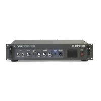 Preview: Hartke LH500