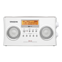 Preview: Sangean PR-D5