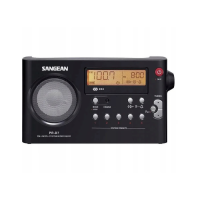 Preview: Sangean PR-D7