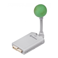 Preview: Sega Dreamcast Microphone