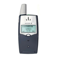 Preview: Ericsson T28