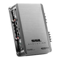 Preview: Ssl Evolution EV4.400