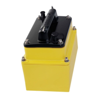 Preview: Airmar M260