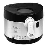 Preview: T-Fal Simply Smart