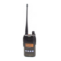 Preview: Alinco DJ-A446