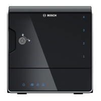 Preview: Bosch DIP-3042-2HD
