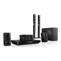 Preview: Philips HTB3540
