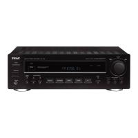 Preview: Teac AG-790