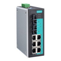 Preview: Moxa Technologies EDS-408A