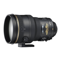 Preview: AF-S NIKKOR 200mm f/2G ED VR II