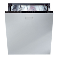 Preview: Candy CDI 1010