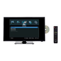 Preview: Teac LEV24A1FHD