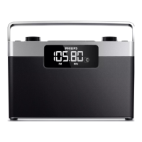 Preview: Philips AE2430