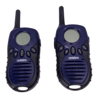 Preview: Uniden GMRS380