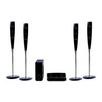Preview: LG SH72TZ-S