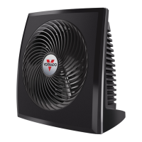 Preview: Vornado PVH