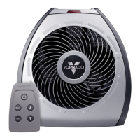 Preview: Vornado TVH500