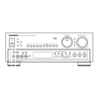 Preview: Pioneer VSX-D3S