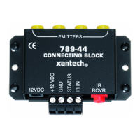 Preview: Xantech 789-44