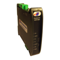 Preview: ILI DataLink GW1000