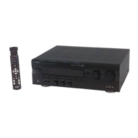 Preview: Yamaha DSP-A5