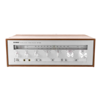 Preview: Yamaha CR-420