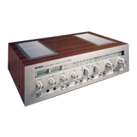 Preview: Yamaha CR-820
