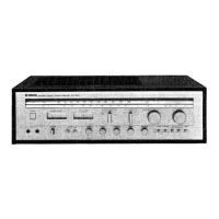 Preview: Yamaha CR-840