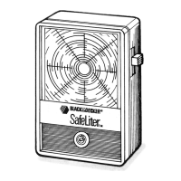 Preview: Black & Decker SafeLiter