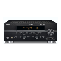 Preview: Yamaha RX-V750