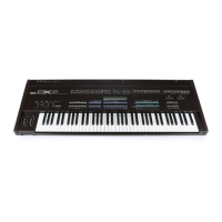 Preview: Yamaha DX5