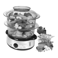 Preview: TEFAL STEAM CUISINE