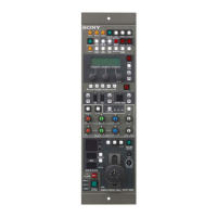 Preview: Sony RCP-920