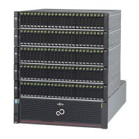 Preview: Fujitsu Eternus DX500 S3