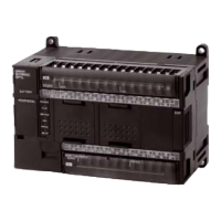 Preview: Omron CP1L