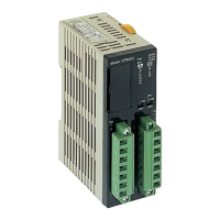 Preview: Omron CPM2C