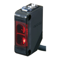 Preview: Omron E3Z series