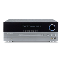 Preview: Harman Kardon HK 3380