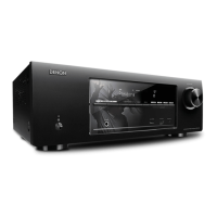 Preview: Denon AVR-1613