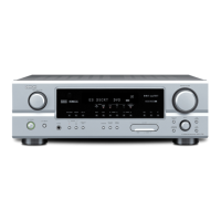 Preview: Denon AVR-1705