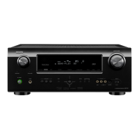 Preview: Denon AVR-791