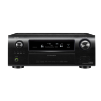Preview: Denon AVR-3311