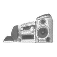 Preview: Philips Magnavox FW380C
