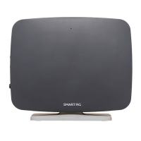 Preview: SmartRG SR510n