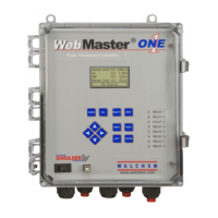 Preview: Walchem WebMaster