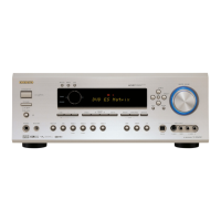Preview: Onkyo TX-SR602