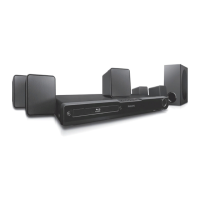 Preview: Philips HTS3051