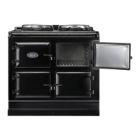 Preview: AGA DC3