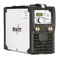 Preview: EWM Pico 180