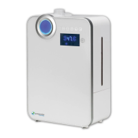 Preview: pureguardian H7550